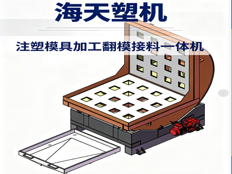 海（hǎi）天塑機（jī）集團